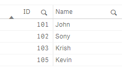Cross table result.png